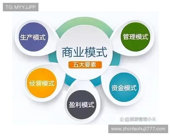 了解各种老虎机类型的玩法技巧与盈利策略提升游戏体验
