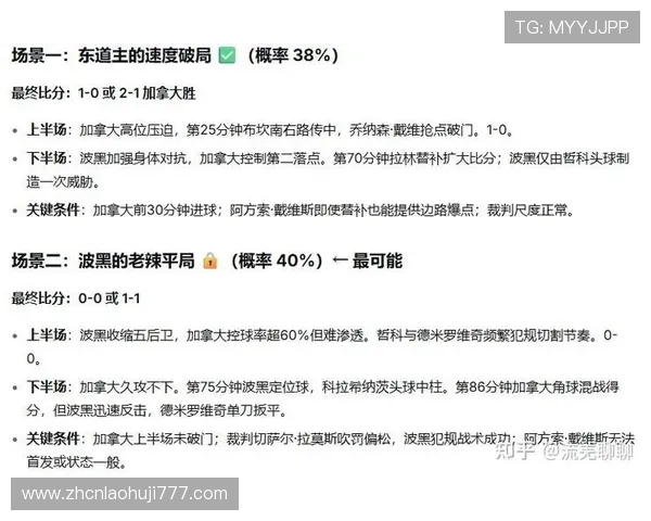 加拿大对阵波黑比赛中防守强度分析与关键战术解析